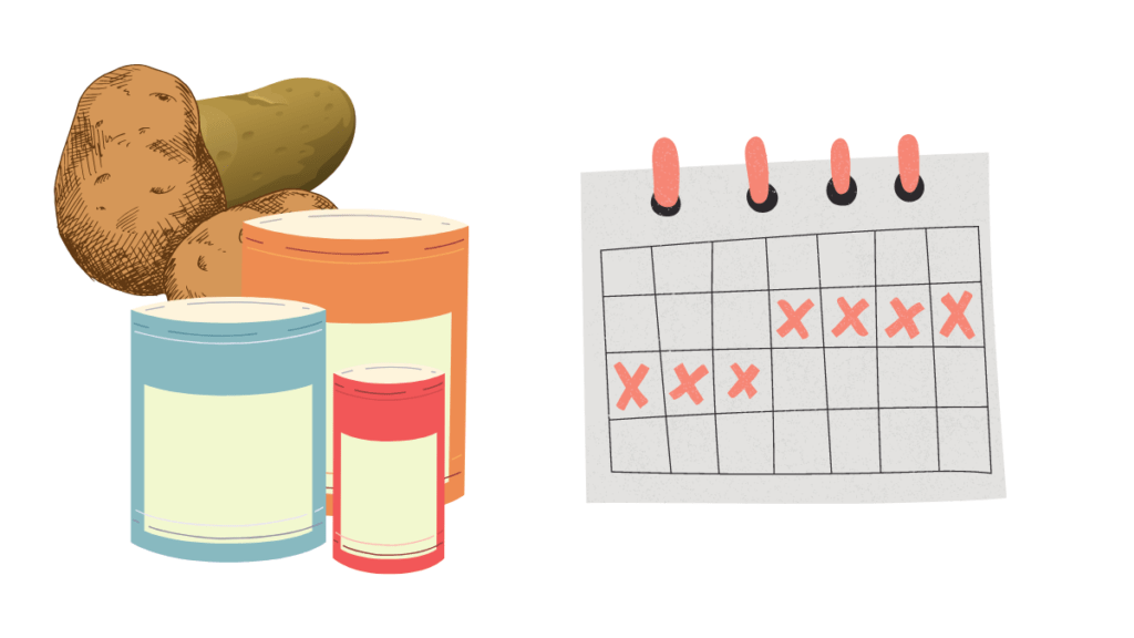 Illustration of how long potatoes last when being dry canned